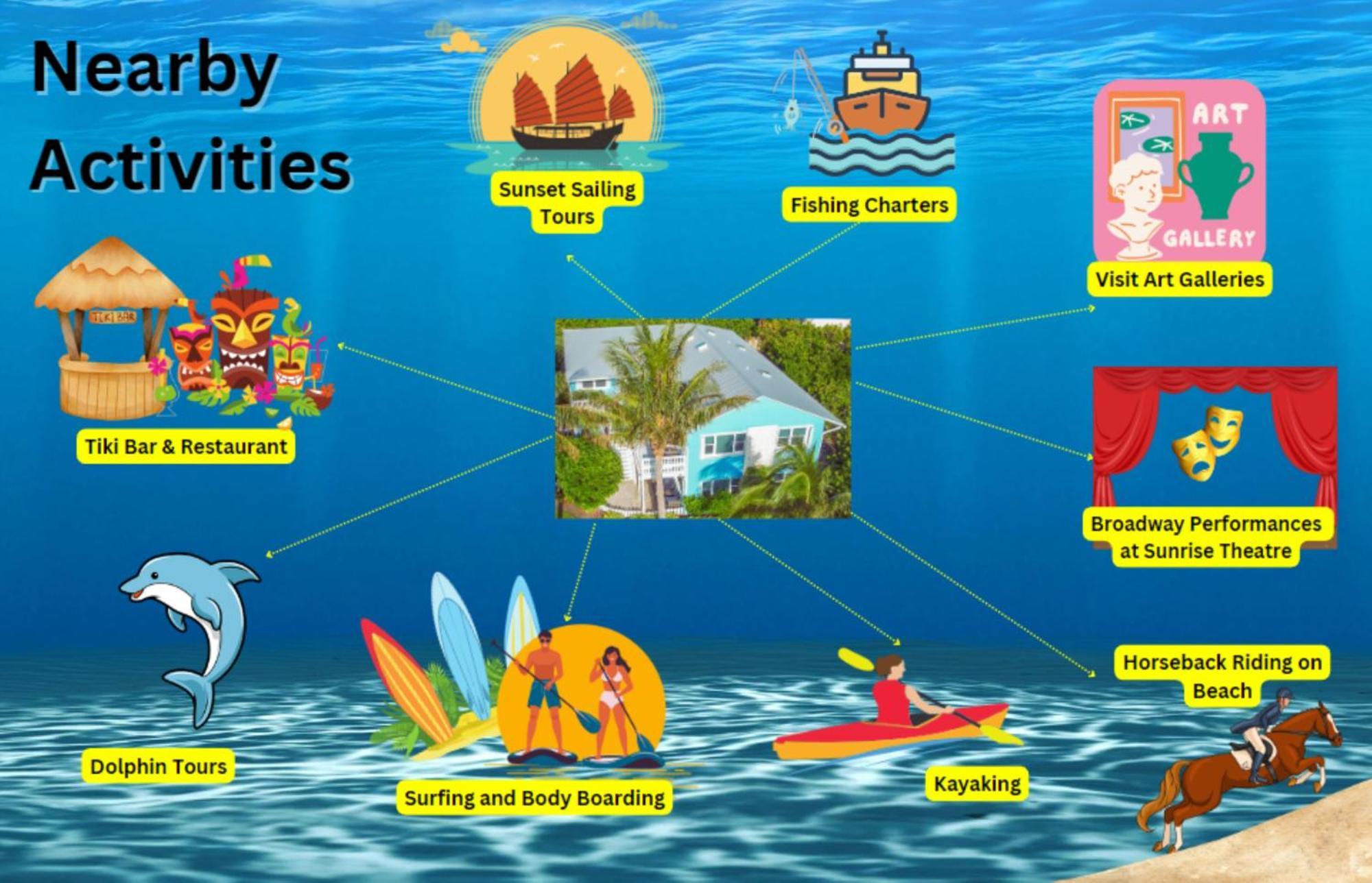 Fort Pierce - 2Bd,2Ba Tropical Surfside Retreat 外观 照片